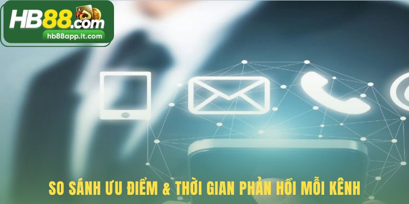 Bảng so sánh giúp chọn kênh liên hệ nhanh, phù hợp nhất